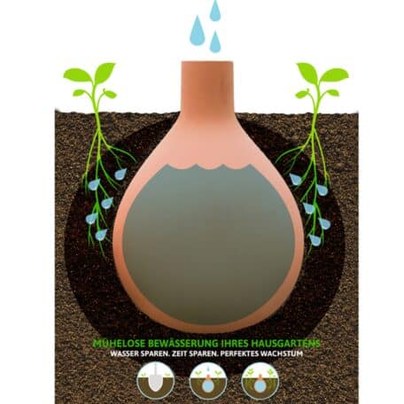 Hydro Max L, 6,5 litres, 1,2 kg