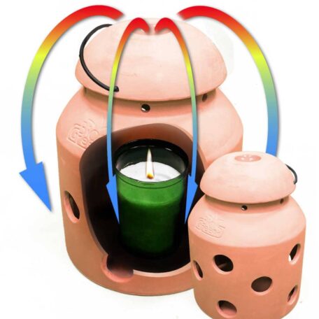 Détecteur de gel Firefly