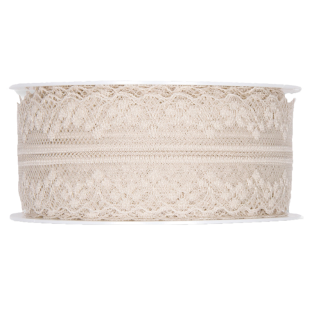 Spitze pearl 36mm x 15m